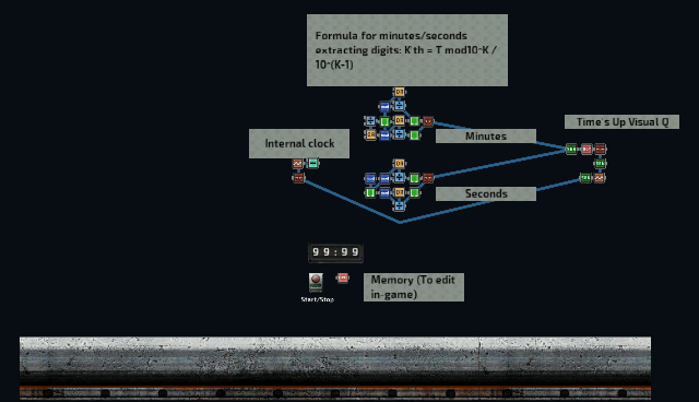 Timer – Barotrauma Mod