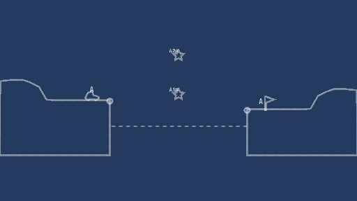 Normal Loop