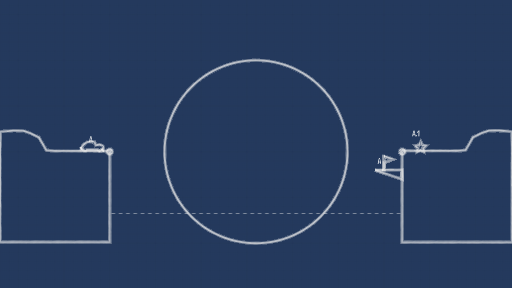 Circle