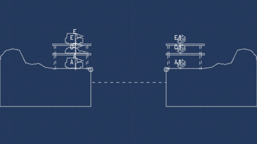 Triple Layer Bridge
