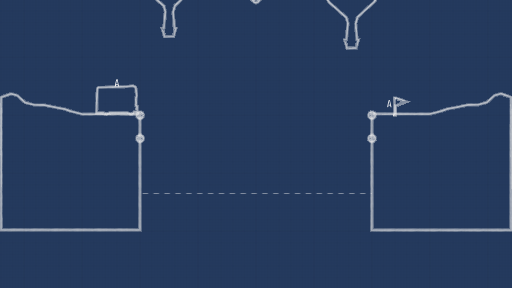 Gap Route