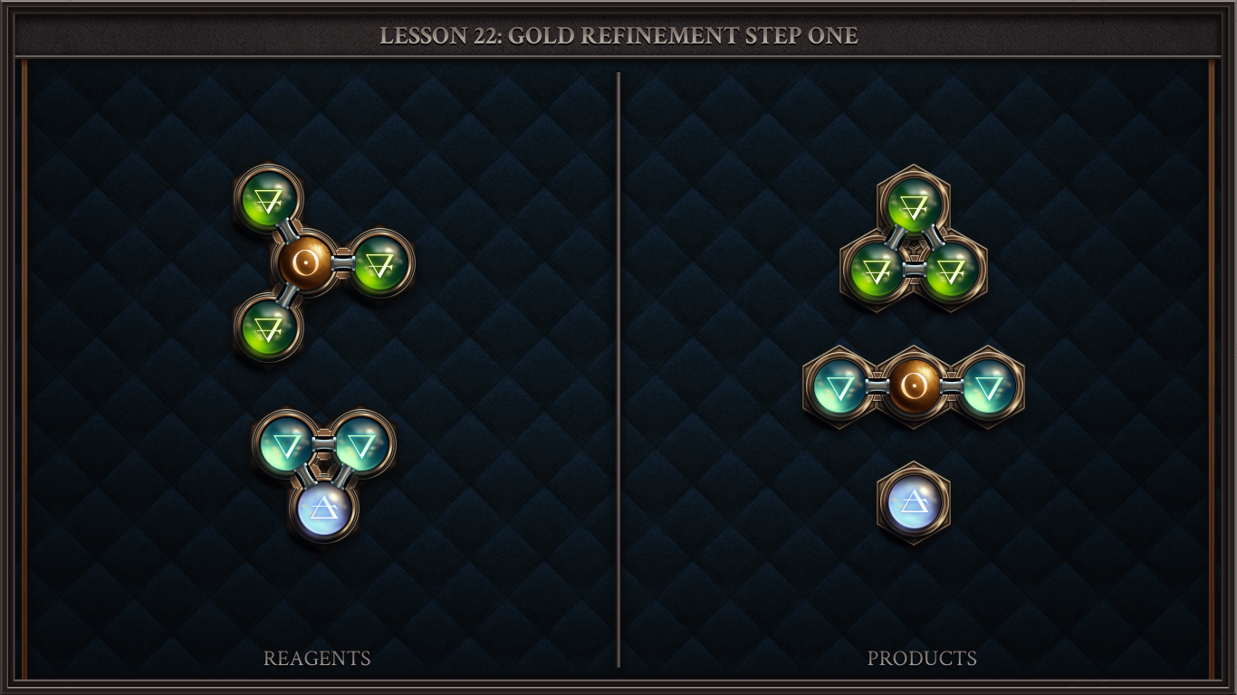 Lesson 22: Gold Refinement Step One