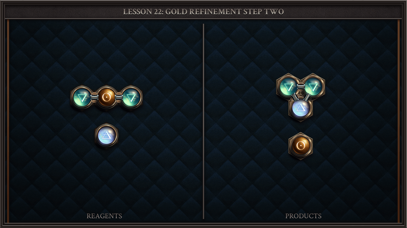 Lesson 22: Gold Refinement Step Two