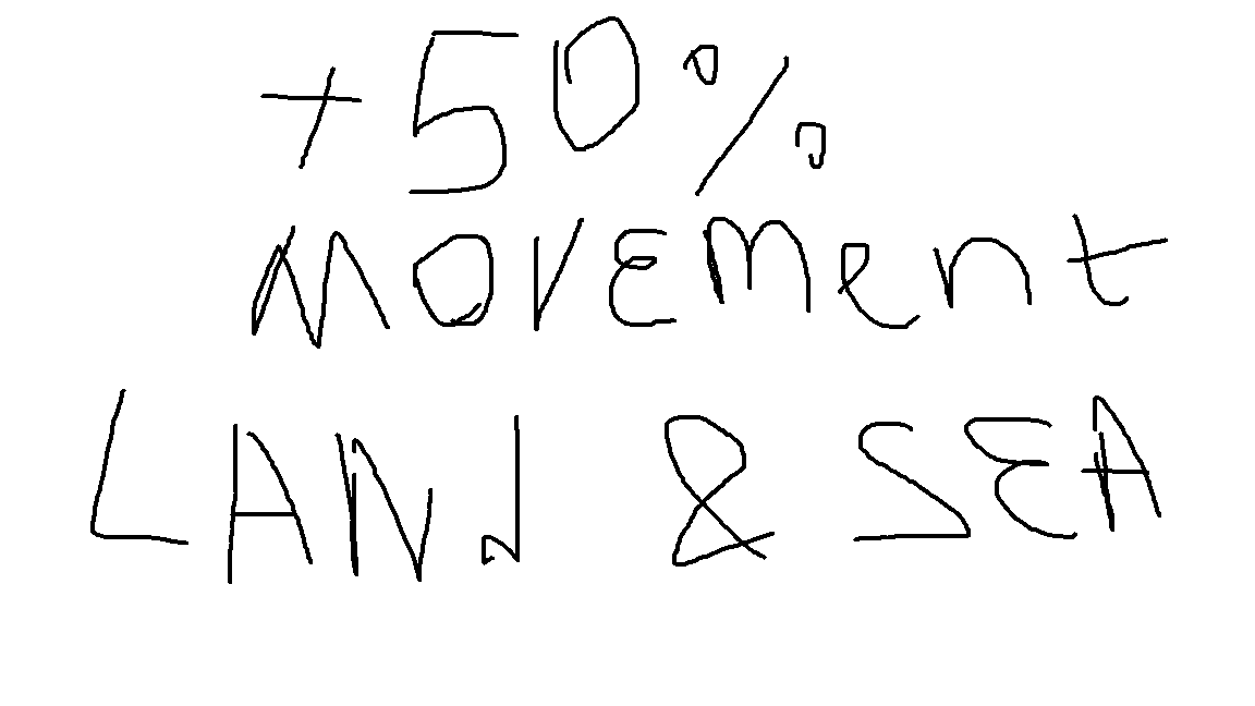 +50% movement on land and sea [Player Only] (Radious compatible)