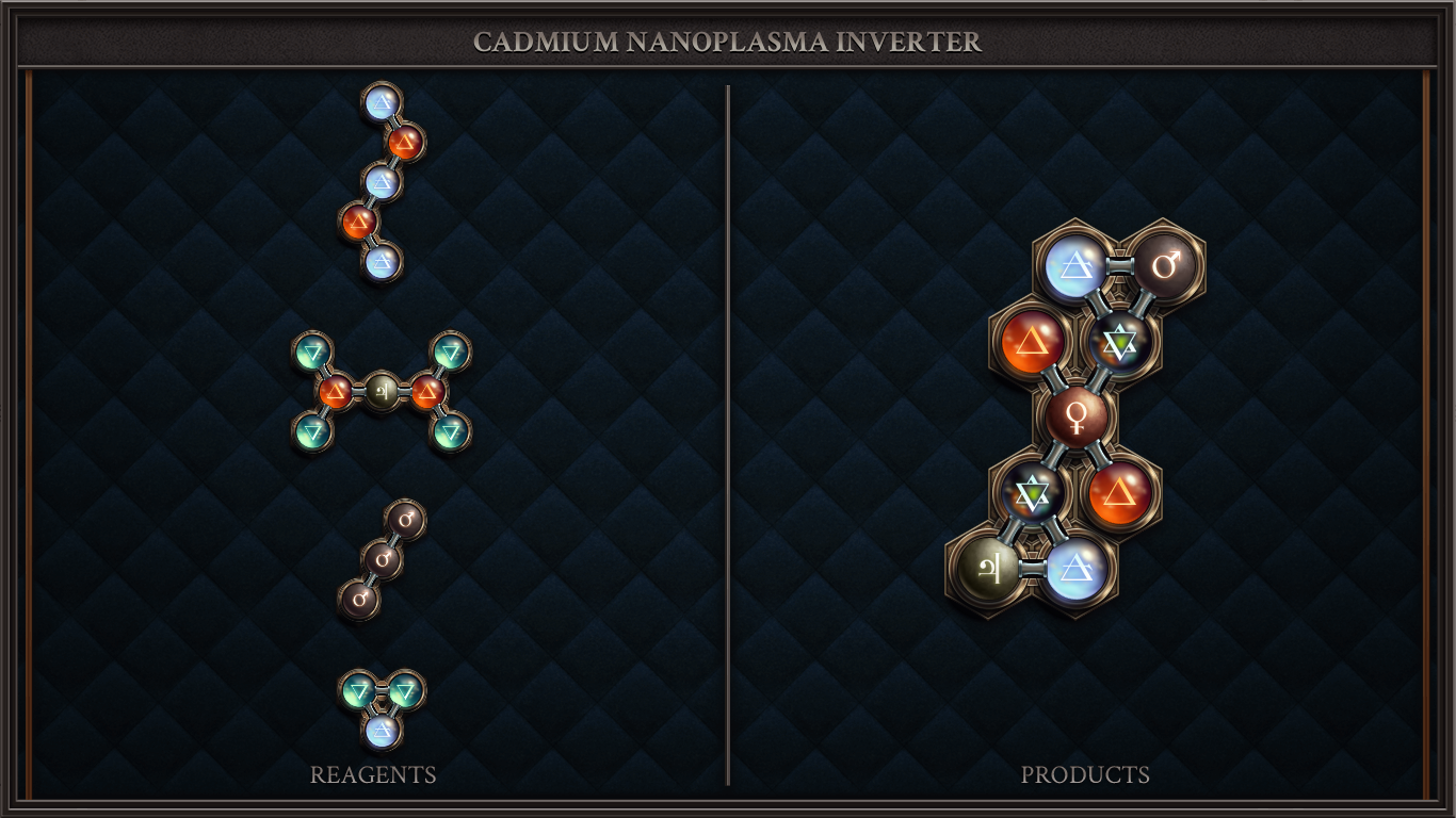 Cadmium Nanoplasma Inverter