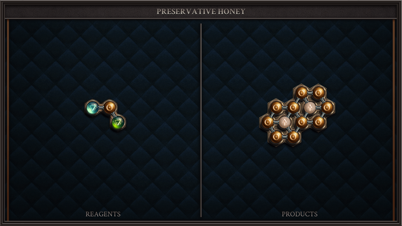 Preservative Honey