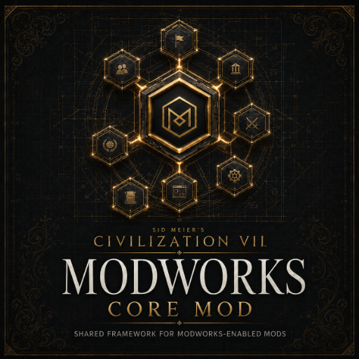 Modworks Core