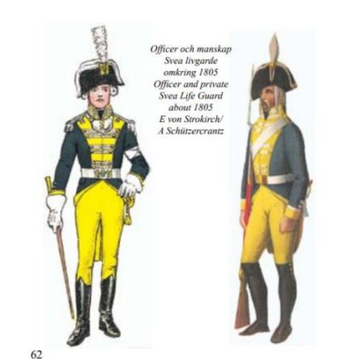 Kungl. Svea Livgarde Guard