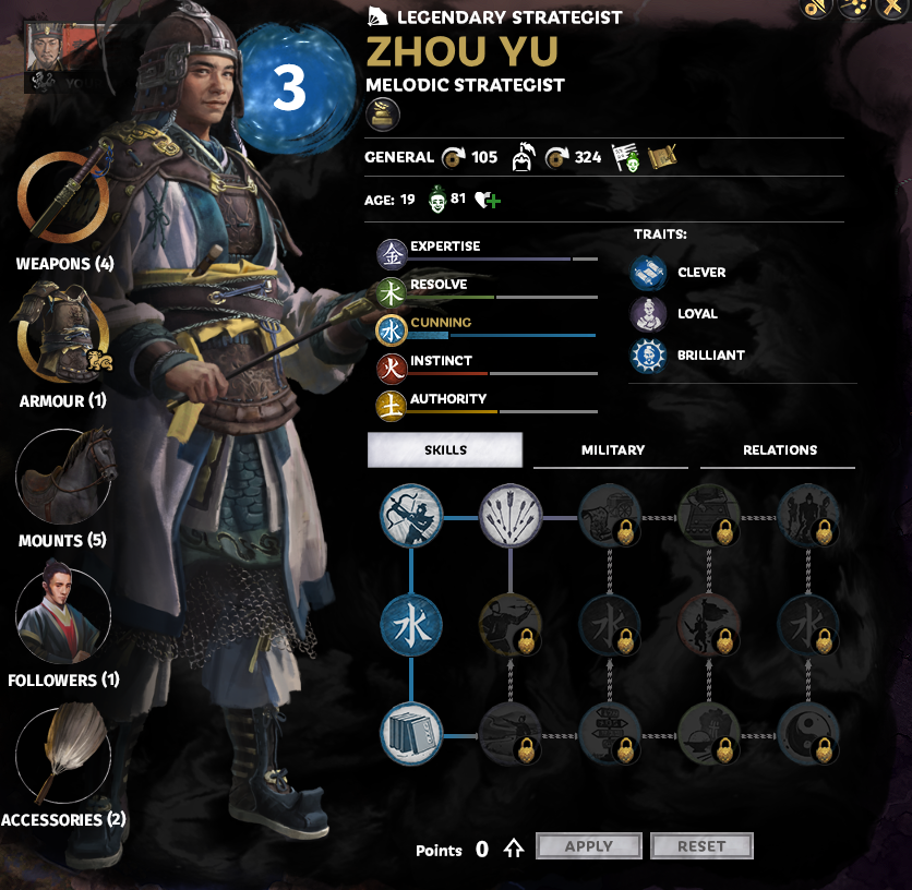 Zhou Yu is Brilliant (No Ceo Changes)