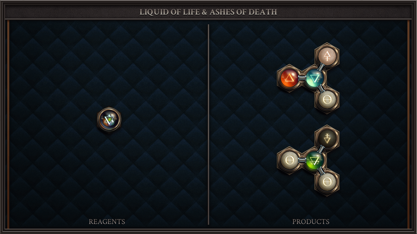 Consequences of Life