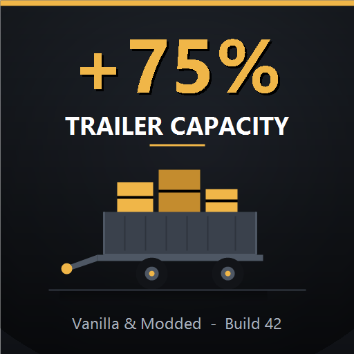 Trailer Capacity +75% - More Cargo Space (Vanilla & Modded Trailers) – Project Zomboid Mod