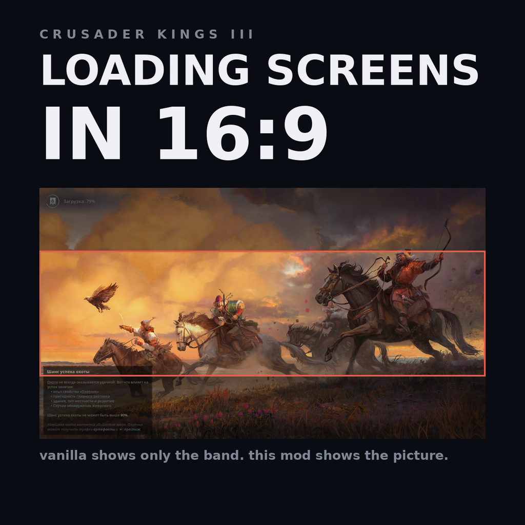 16:9 Loading Screens