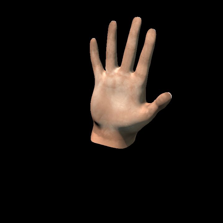 Hand, Closing