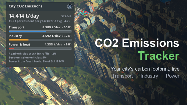 CO2 Emissions Tracker