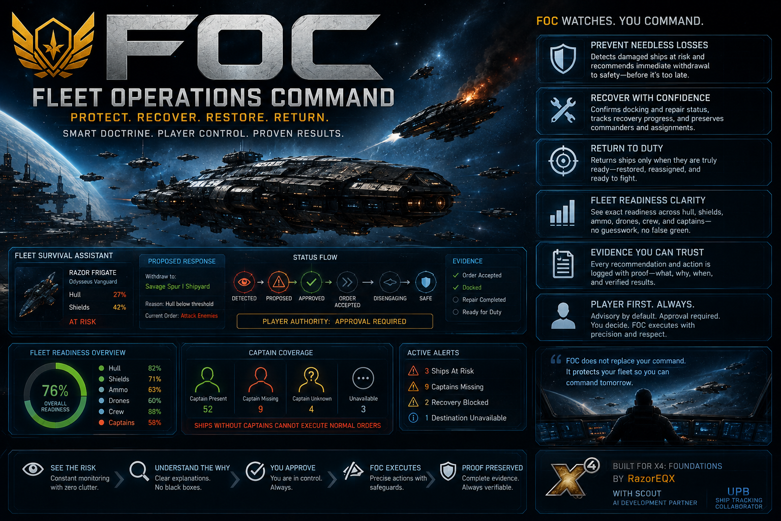 Fleet Operations Command preview