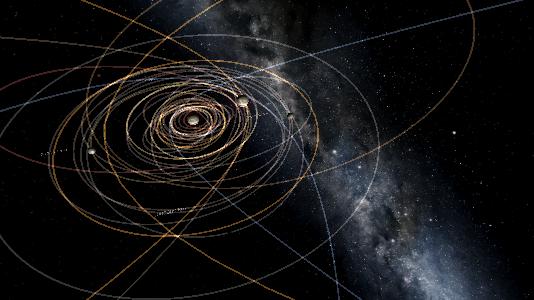 Ring system preview