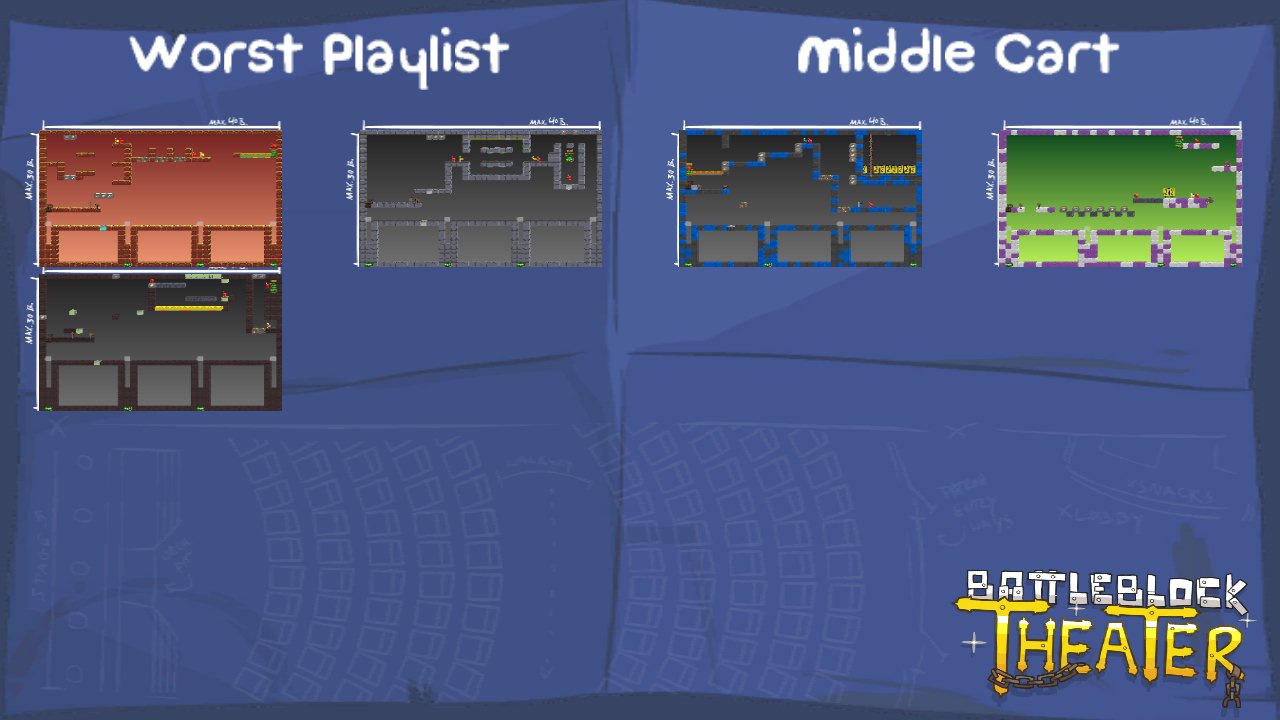 Worst Playlist