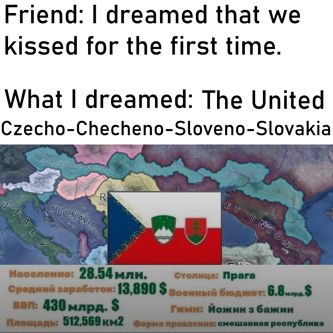 CzechoChechenoSlovenoSlovakia