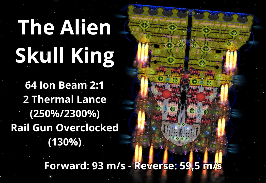 Alien Skull King + Huge Lore preview