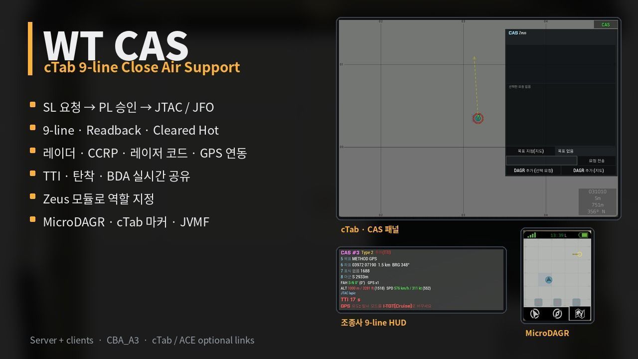 WT CAS