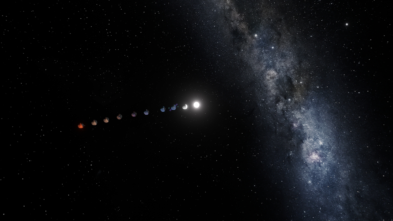 Mars - The Complete 11-Era Timeline 