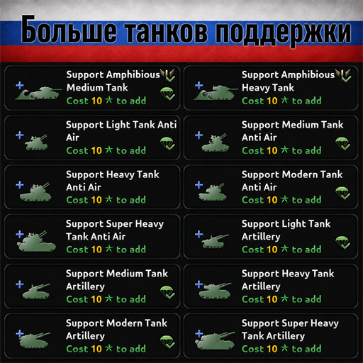More Support Tanks: Русская локализация