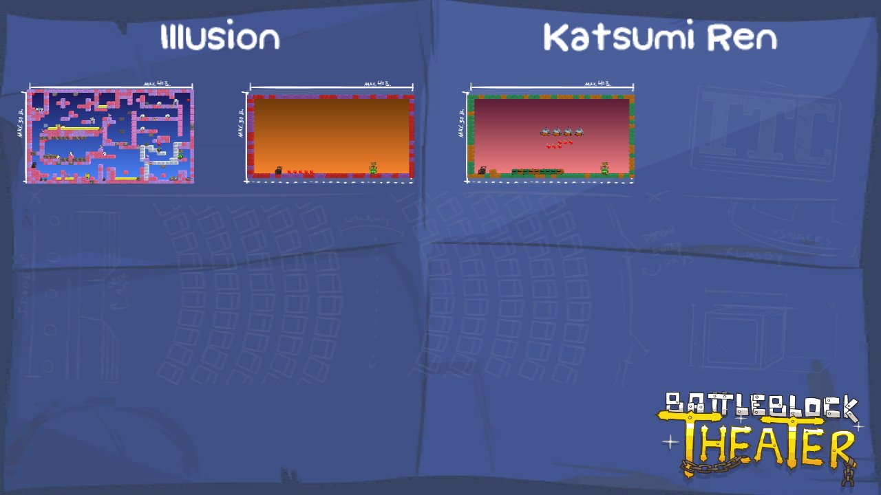 Illusion