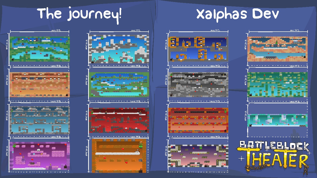 The journey!