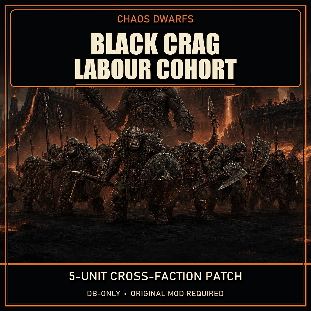 Black Crag Labour Cohort for Chaos Dwarfs