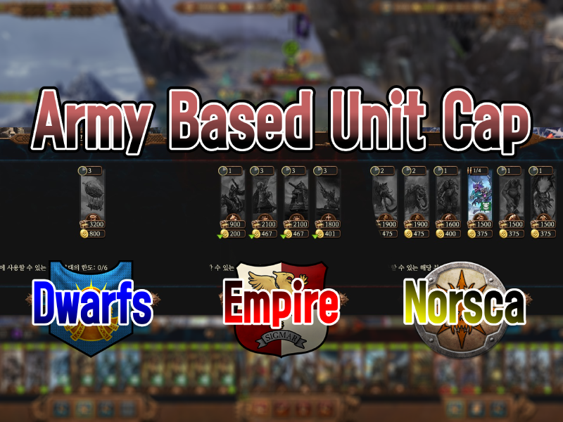 Army Based Unit Cap - Dwarfs Empire Norsca