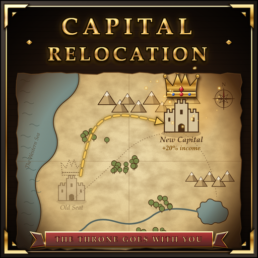 Capital Relocation
