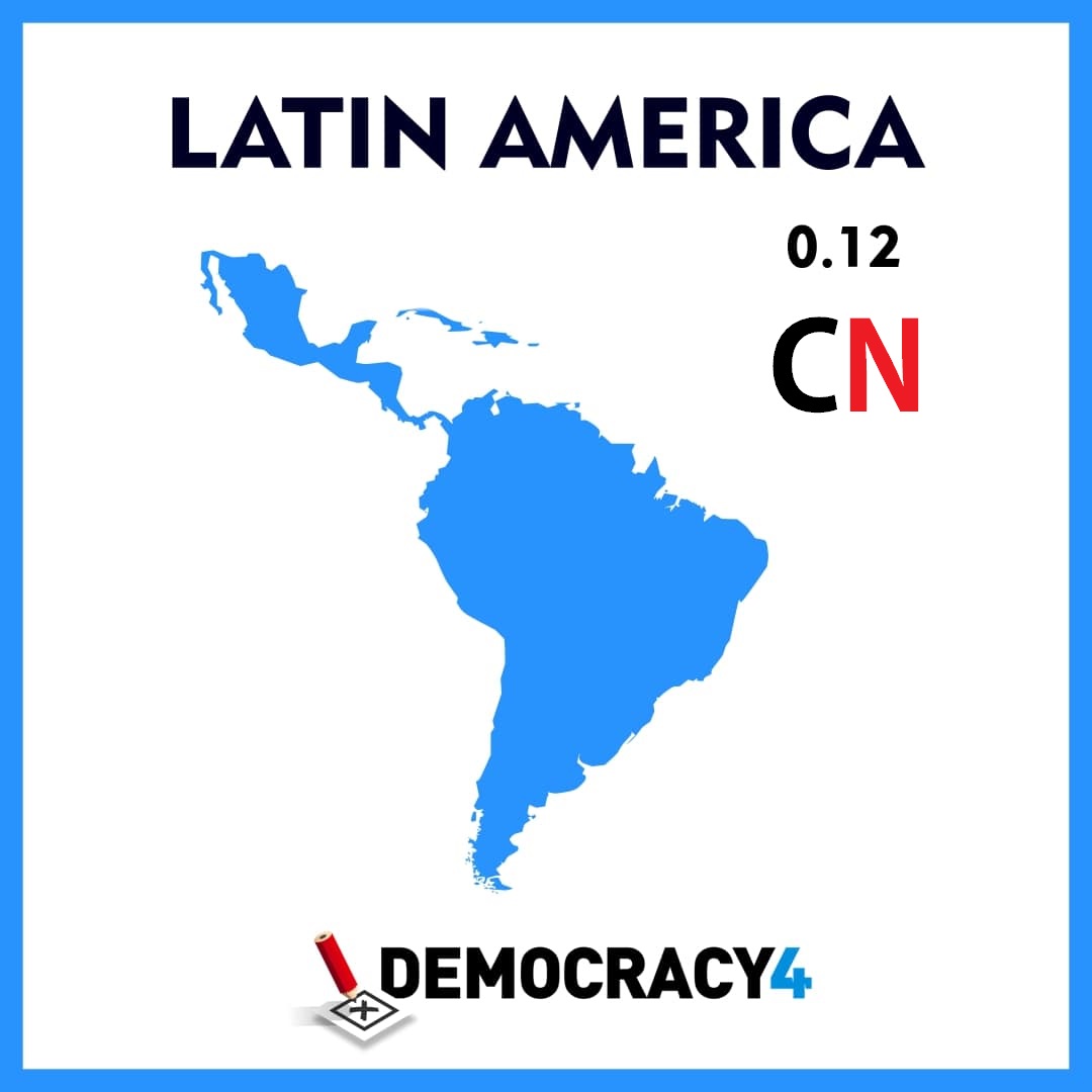 LATIN AMERICA CN 拉丁美洲的简体中文汉化
