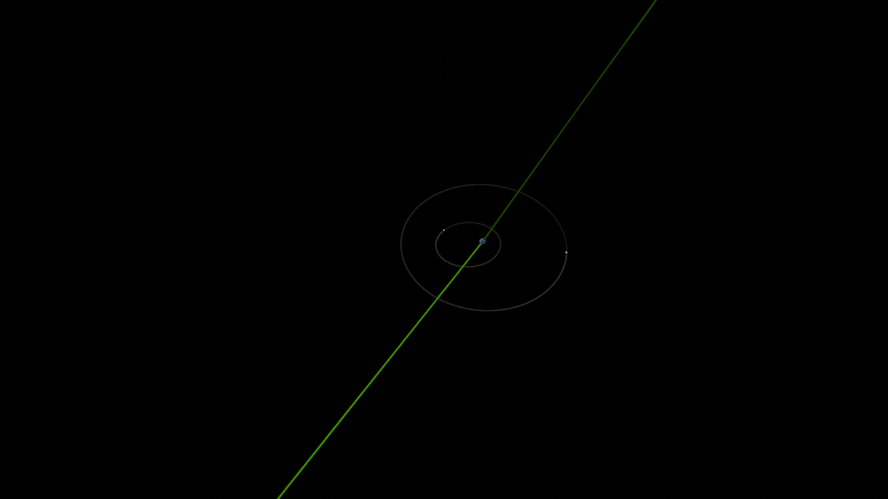 Zuiius Star System
