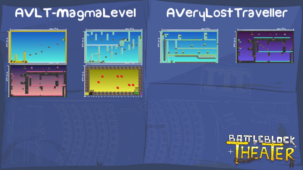 AVLT-MagmaLevel