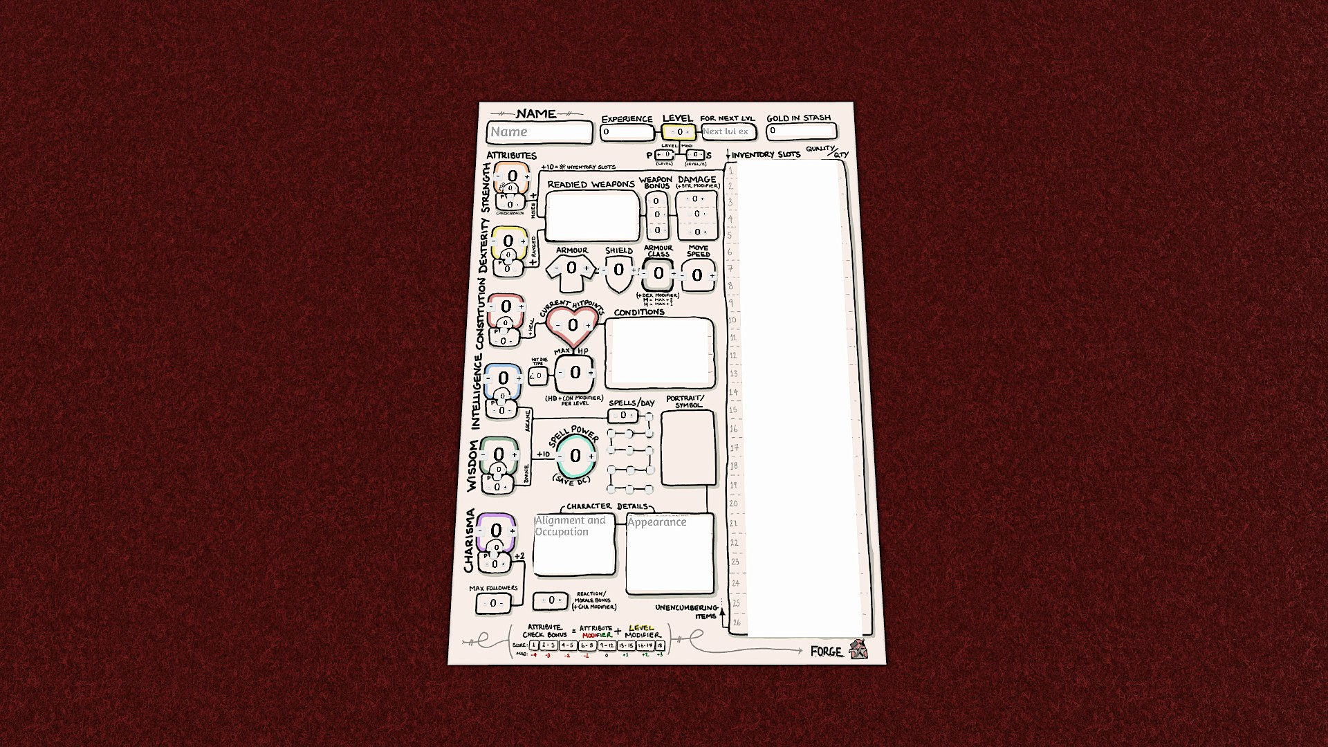 F.O.R.G.E Character Sheet
