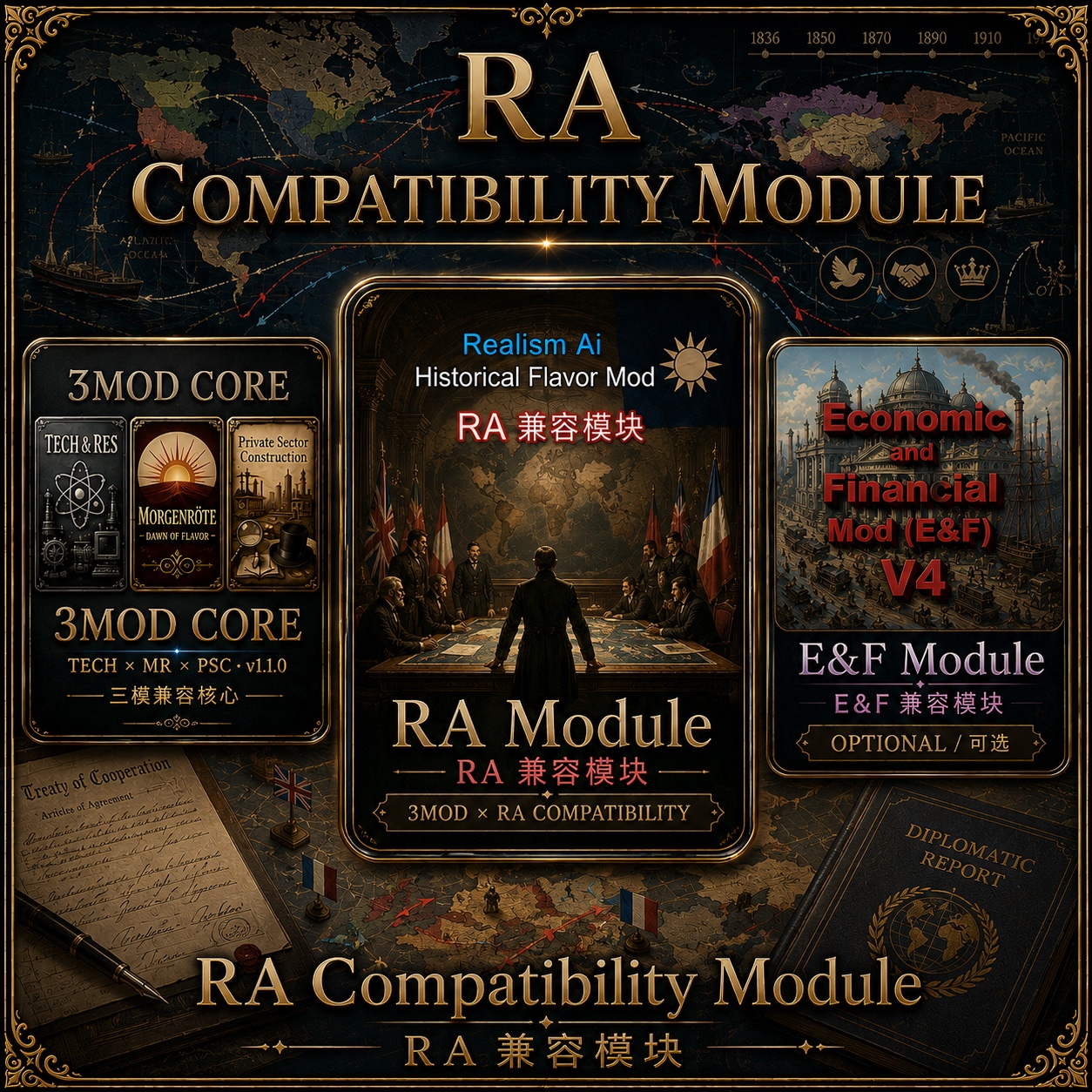 [1.13] RA Module — 3Mod + Realism AI Compatibility — v1.0.5