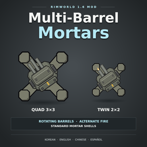 Multi-Barrel Mortars