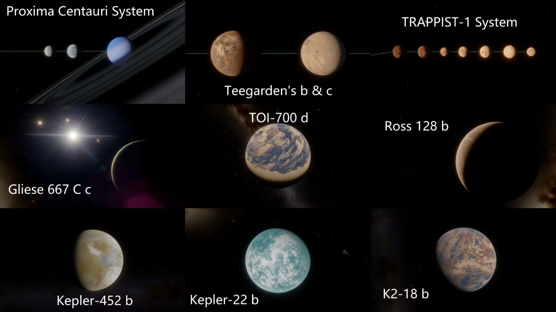 Exoplanets Composite Addon