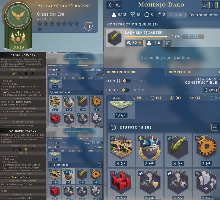Non-Obsoleting Emblematic Districts