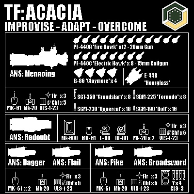 TF Acacia - Alliance Carrier Half-Cap