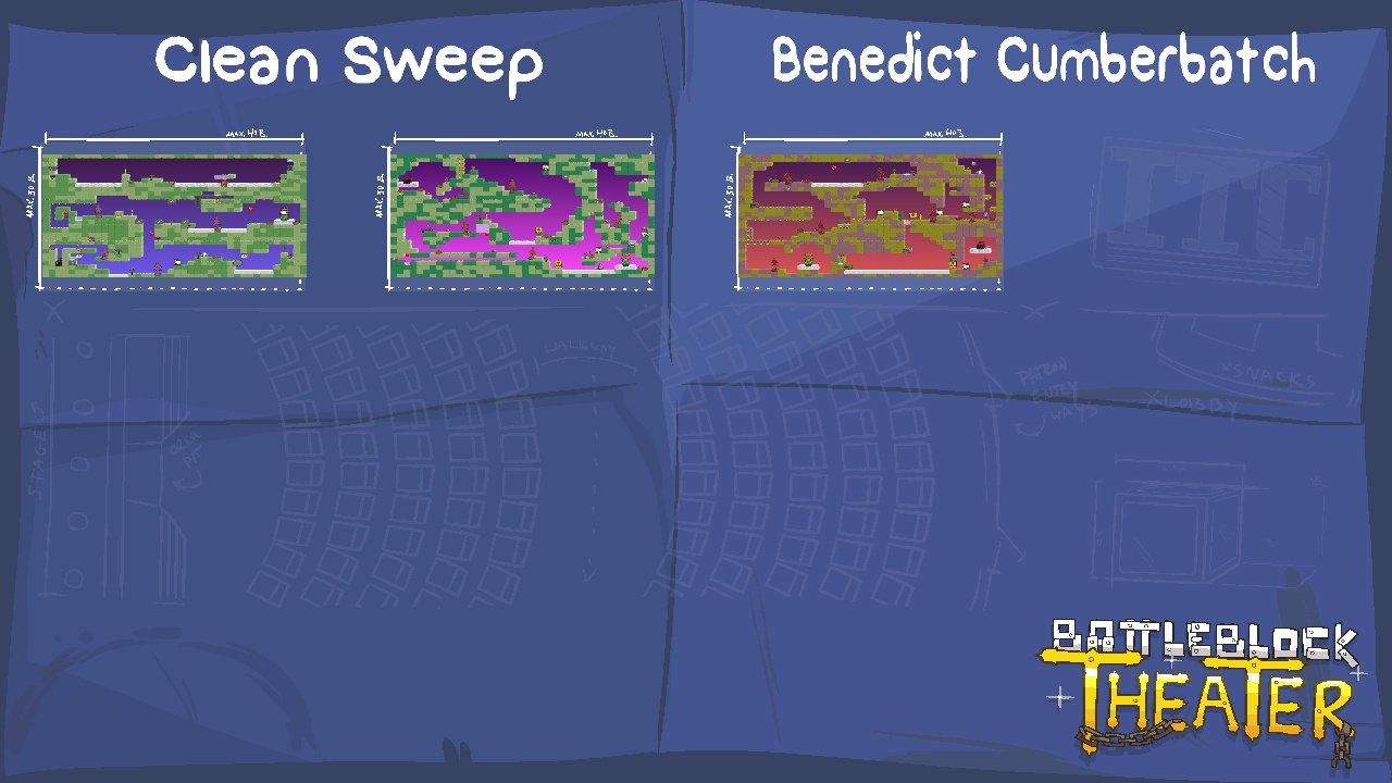 Clean Sweep