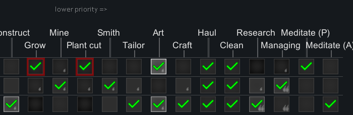 MeditateAsWorkType