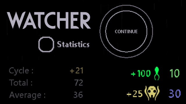 [WATCHER] Score Galore