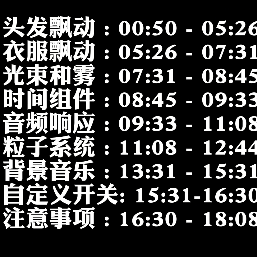 [新手向] 如何制作壁纸？ 慢节奏，低技术力，适合完全不会壁纸制作的新手