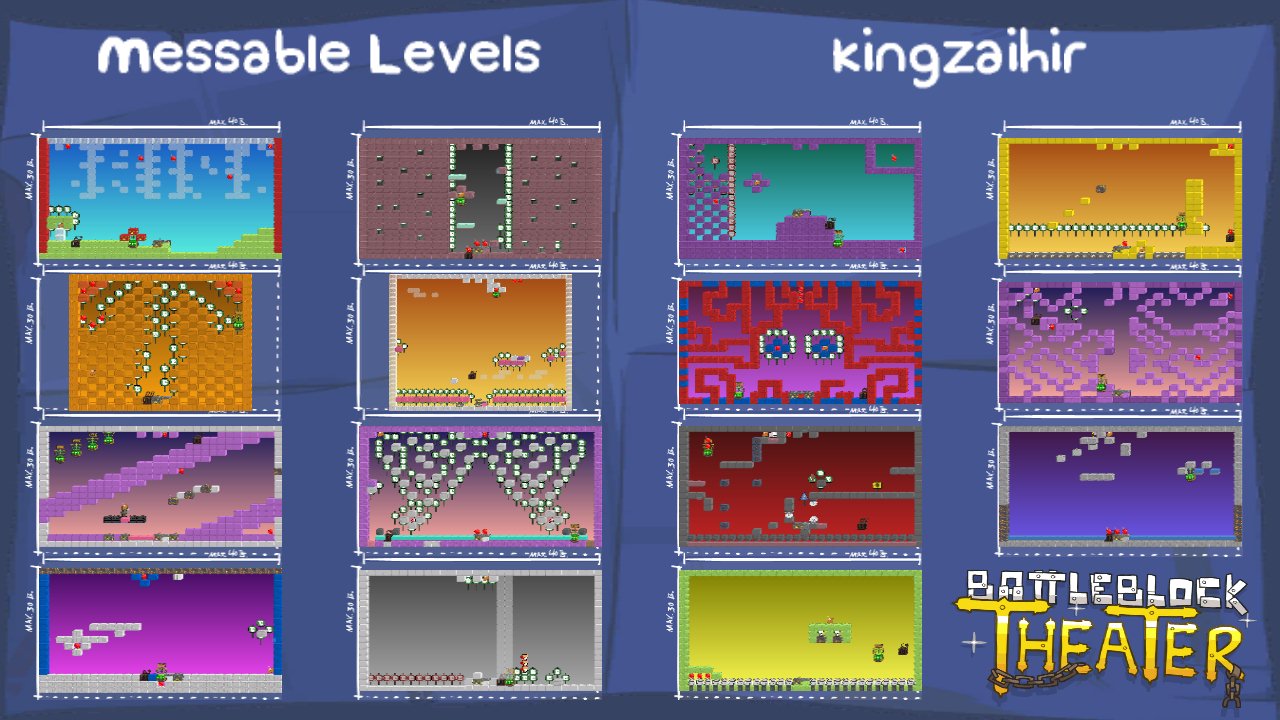 Messable Levels