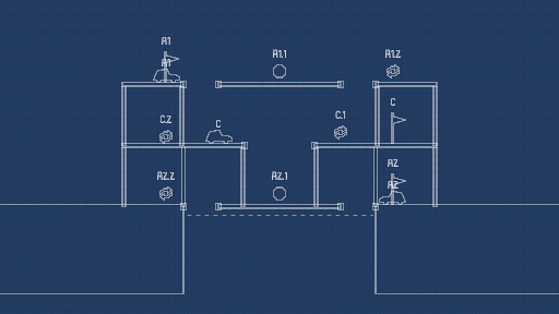 Rotation Shifter