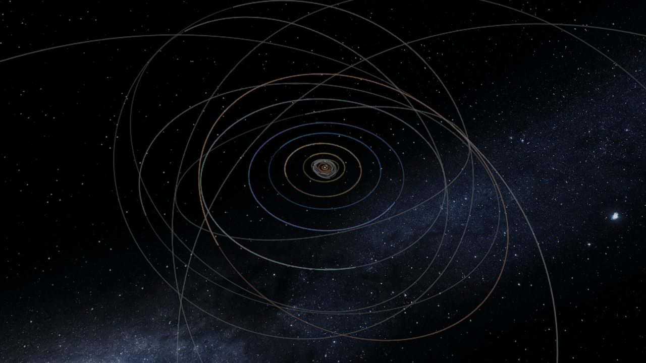 a young system 2