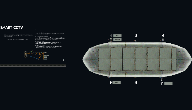 Smart CCTV / Camera System – Barotrauma Mod