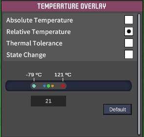 Controlled Overlay