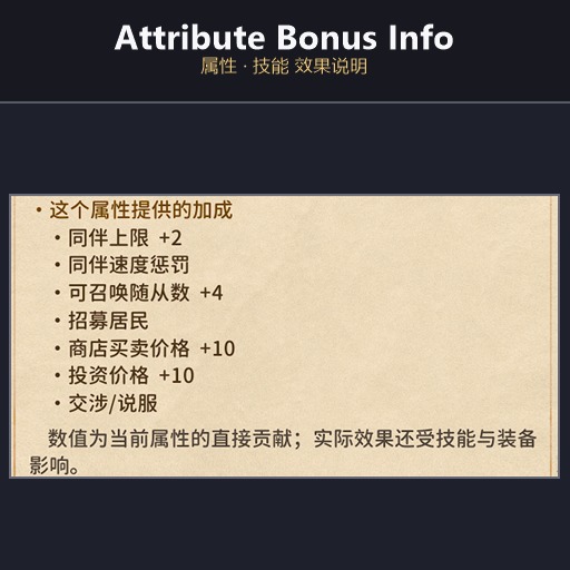 Attribute Bonus Info preview